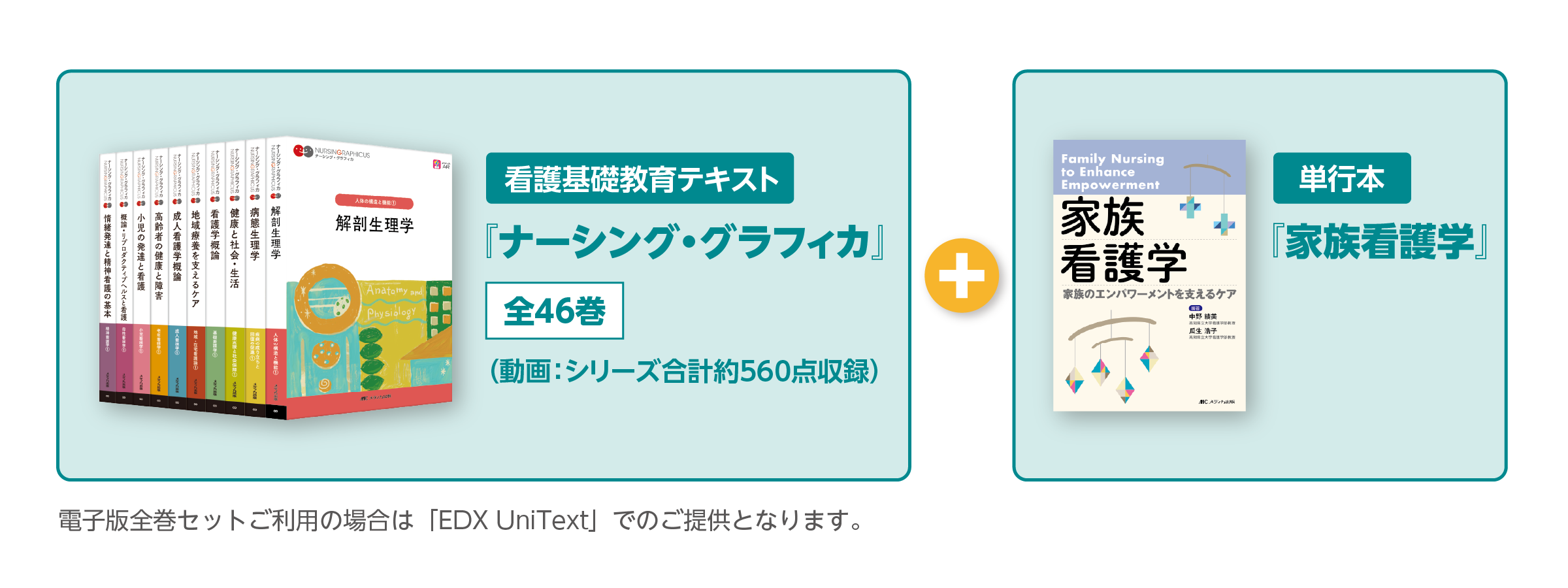 看護基礎教育テキスト「ナーシング・グラフィカ」全46巻（動画：シリーズ合計約560点収録）+単行本「家族看護学」